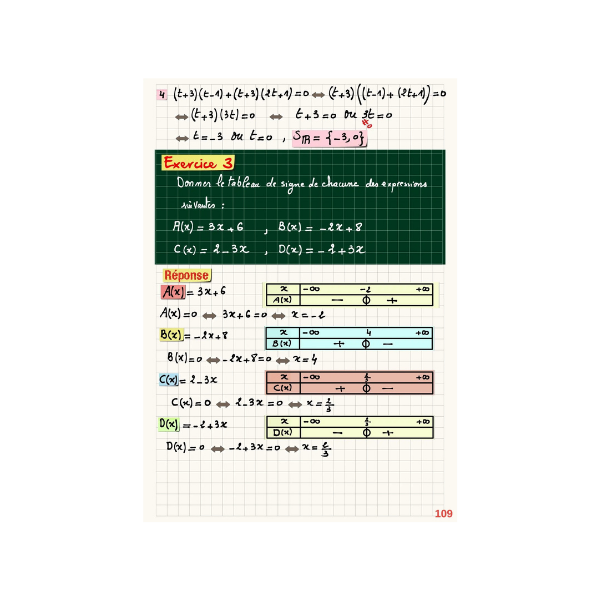 MATHS A LA CARTE GLOBALE ALGEBERE 1ERE