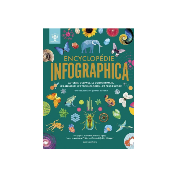 ENCYCLOPEDIE INFOGRAPHICA