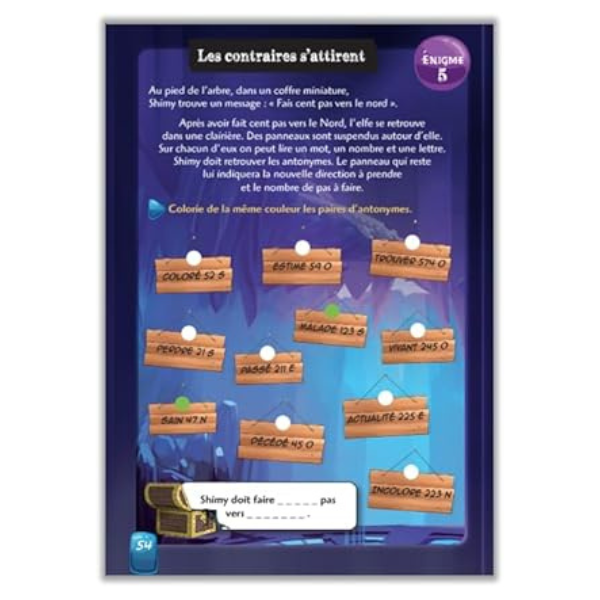 Texte alternatif de l'image