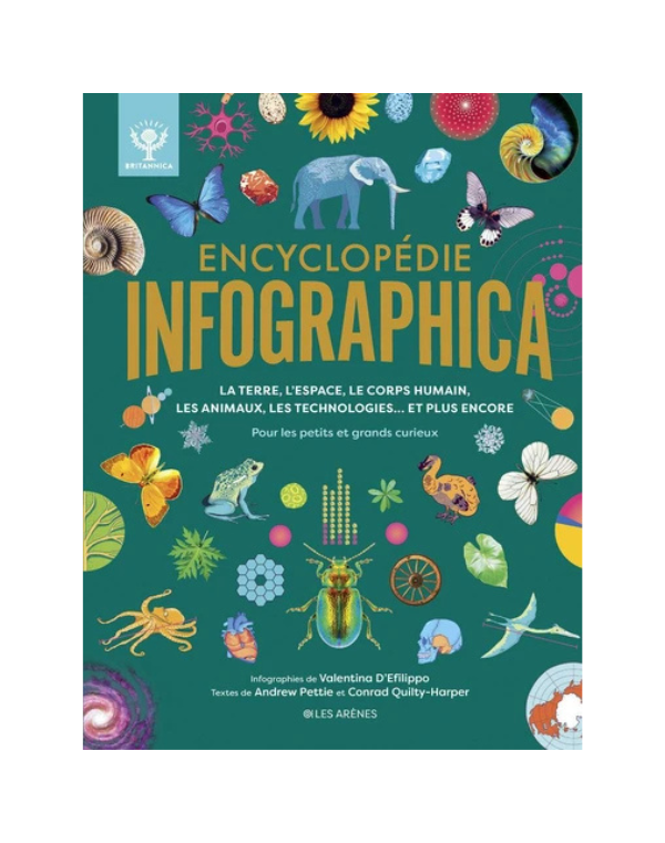 ENCYCLOPEDIE INFOGRAPHICA