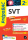 Sticky Image