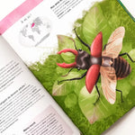 L'Atlas de la Biodiversité - Écosystèmes à Protéger.