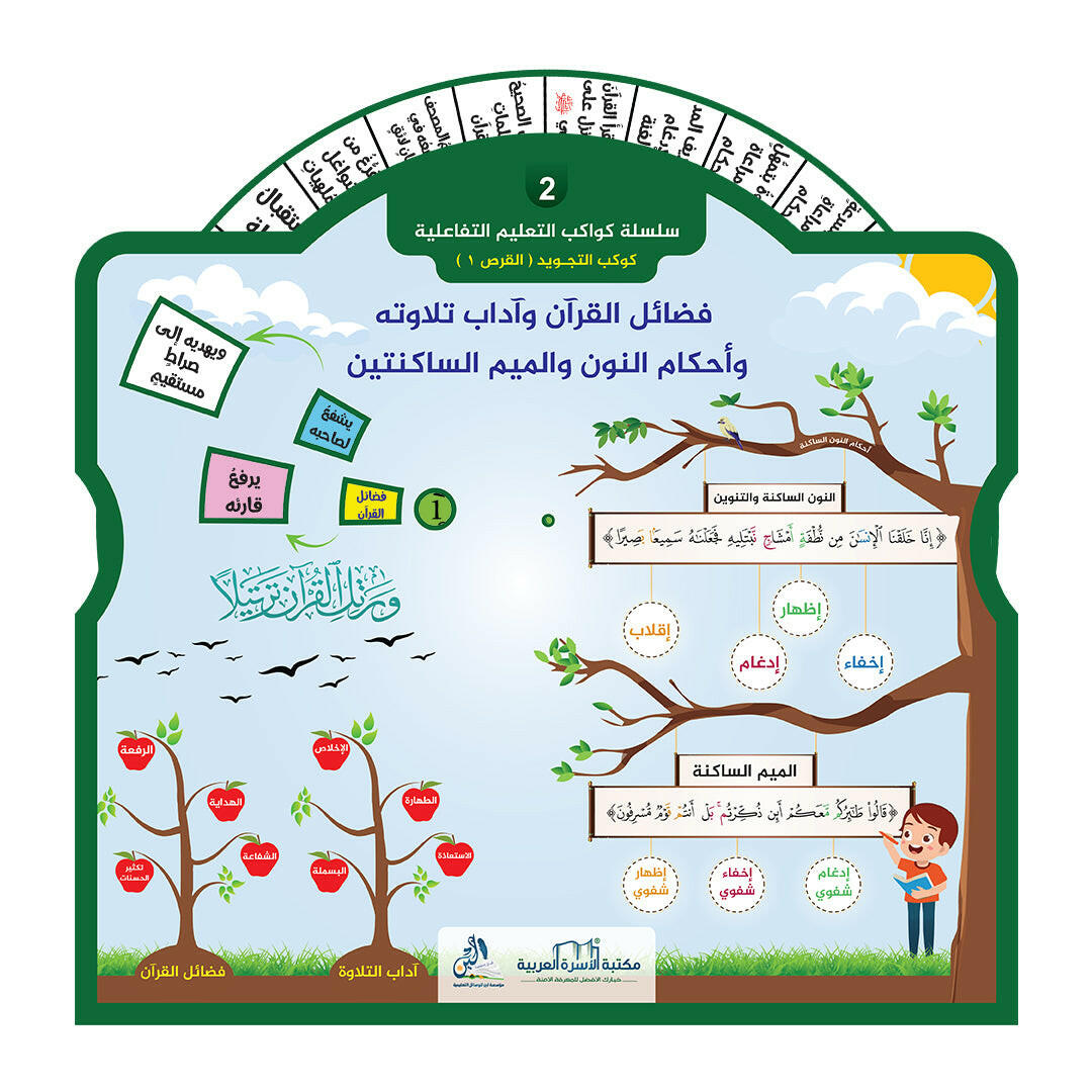 سلسلة كواكب التعليم التفاعلية -كوكب التجويد.